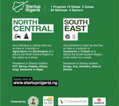 Startup Nigeria 